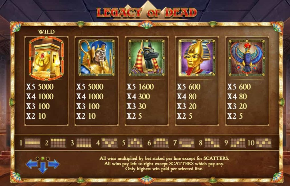 Legacy of Dead Inlogafbeelding